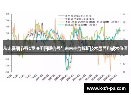 从比赛细节看C罗法甲回暖信号与未来走势解析技术层面和战术价值 从比赛细节看C罗法甲回暖信号与未来走势解析技术层面和战术价值