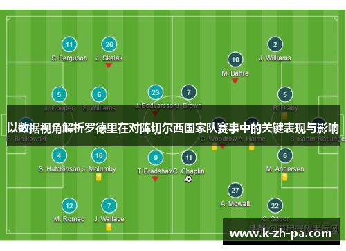 以数据视角解析罗德里在对阵切尔西国家队赛事中的关键表现与影响 以数据视角解析罗德里在对阵切尔西国家队赛事中的关键表现与影响